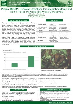 Submission ID sciforum-185988.pdf